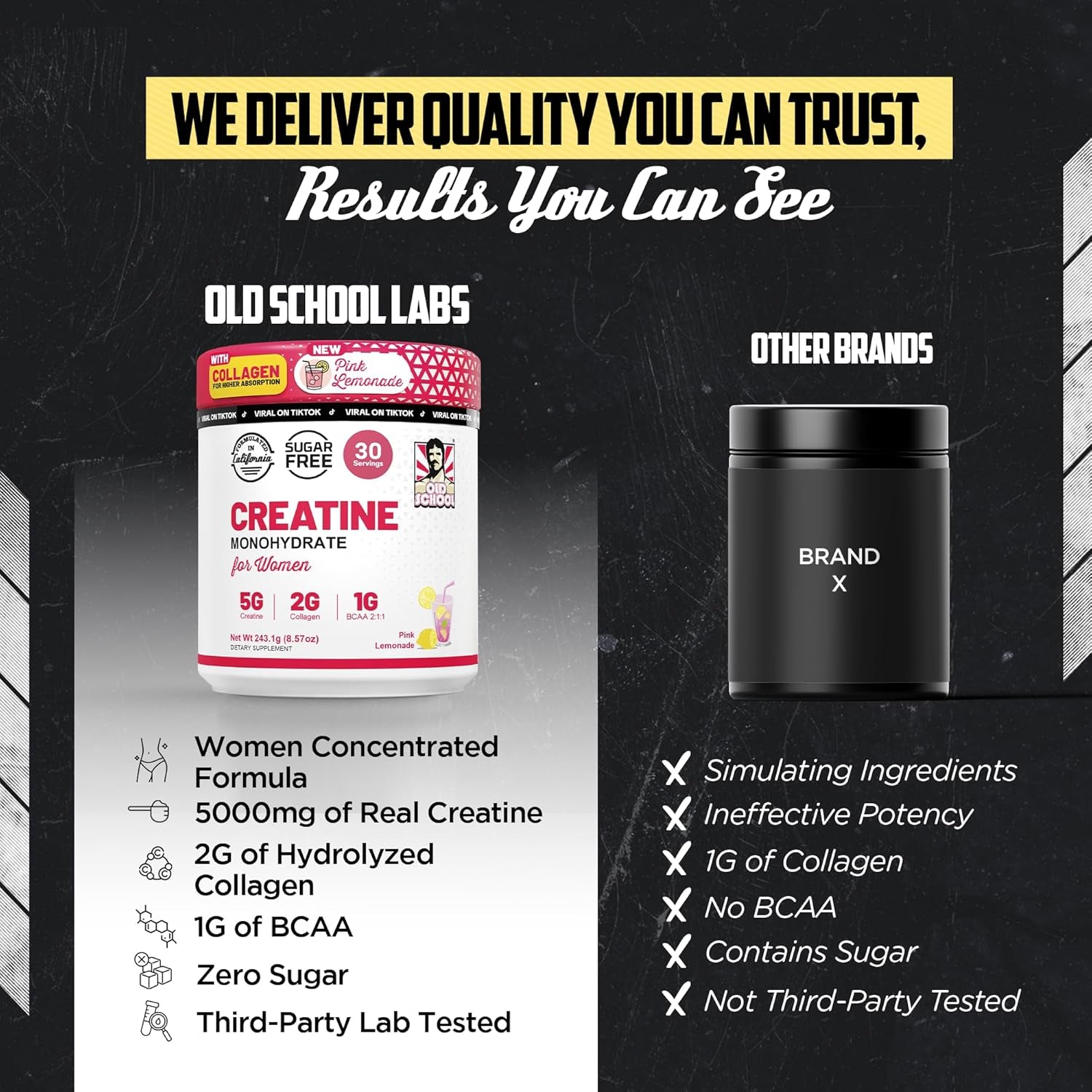 Creatine Monohydrate Powder 5G